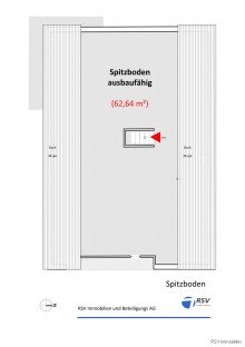 Spitzboden Greif schnell zu! -MFH in Prisdorf 20-fach (5% Mietrendite)