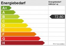 Energieskala Investieren Sie in Lebensqualit�t - Eigentumswohnung an der Schlei in Kappeln