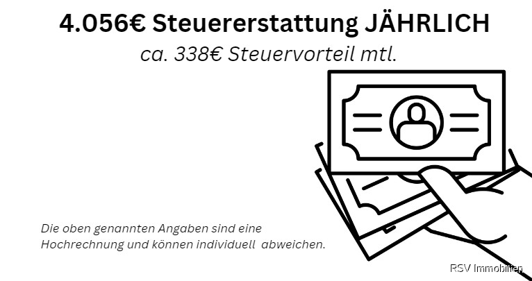 Steuervorteil f�r Neubau Etagenwohnung L�beck