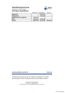 Wohnfl�chen gesamt Greif schnell zu! -MFH in Prisdorf 20-fach (5% Mietrendite)