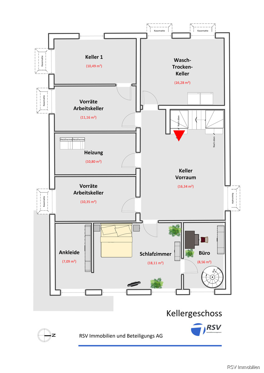 Keller Renditeobjekt Prisdorf